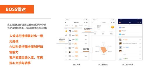 智能名片現(xiàn)在的市場(chǎng)怎么樣了 微信智能名片好用嗎