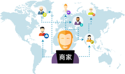 微信O2O系統(tǒng)_微信O2O源碼_微信O2O平臺(tái)營(yíng)銷(xiāo)方案_BAOCMS生活O2O系統(tǒng)開(kāi)發(fā)領(lǐng)航者!